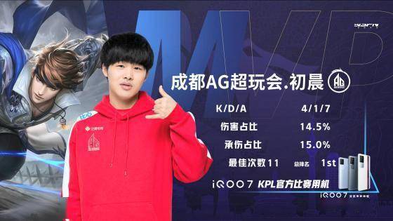 准备不足 准备不足