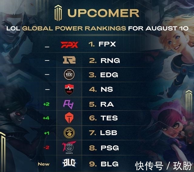 过组织党员 过组织党员