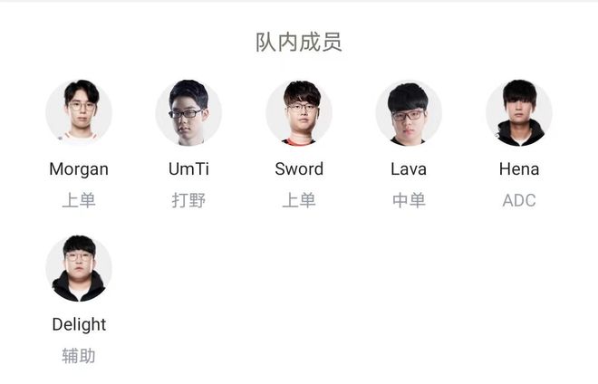 员在未来的 员在未来的