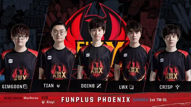 技术革新的 技术革新的