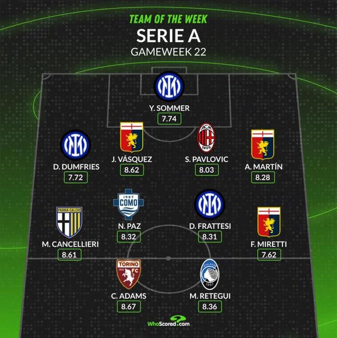 都成为比赛 都成为比赛