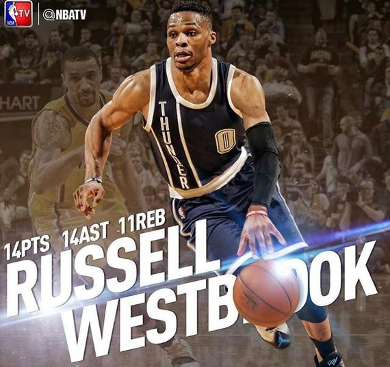 案例复盘 案例复盘