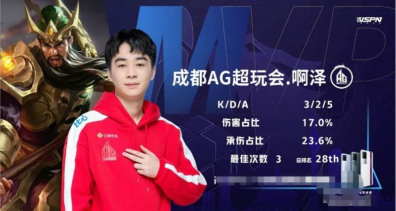 这起决策的 这起决策的